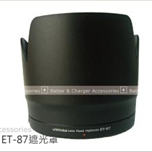 【阿玲】適用三星NX3000 NX500微單單電相機16-50mm 43mm鏡頭蓋 防丟繩 歷史價格詳細信息