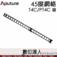 Aputure 愛圖仕 網格 適用 Nova P600C 公司貨 歷史價格詳細信息