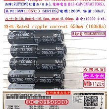 Rubycon 10*16 進口電解電容 220uf/50v 50v220uf 紅寶石YXJ系列 190-01873 歷史價格詳細信息