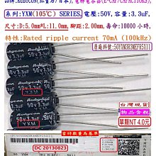 電容器,壽命10000小時,ZLH,100V,150uF,尺寸12.5*20(100個=NT 1200元)Rubycon 歷史價格詳細信息