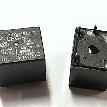 RamEx 記憶體 512MB DDR2 667 雙面顆粒 筆電用記憶體 筆電 RAM 歷史價格詳細信息