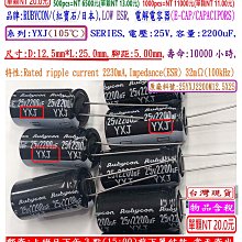 電容器,壽命10000小時,ZLH,100V,150uF,尺寸12.5*20(100個=NT 1200元)Rubycon 歷史價格詳細信息