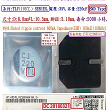 電容器,壽命:7000小時,KLW,63V,180uF,尺寸:10*20(1個=NT 10元),Koshin(東佳) 歷史價格詳細信息