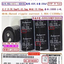 電容器,壽命10000小時,ZLH,100V,150uF,尺寸12.5*20(100個=NT 1200元)Rubycon 歷史價格詳細信息