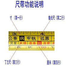 威特WIT-808電烙鐵 發熱芯 110V供電 60W功率 發熱快 壽命長 W131[344296] 歷史價格詳細信息