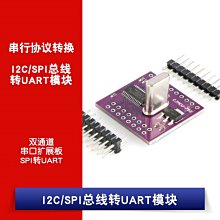 I2C/SPI 晶模組 LCD屏1602 16x2工業級字元點陣顯示幕幕 藍屏 MZ1202 歷史價格詳細信息