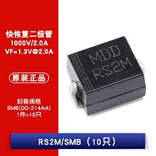 SMB Female S/T for PCB 歷史價格詳細信息