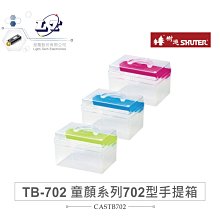 【SHUTER 樹德】TB-902t 專業用工具箱 歷史價格詳細信息
