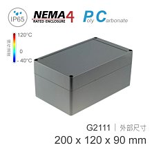 【堃邑Oget】含稅價 MW明緯 LRS-50-3.3 單輸出電源供應器 3.3V/10A/50W 1U 歷史價格詳細信息