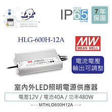 『堃邑』含稅價 2SA1162 PNP 雙極性電晶體 -50V/-150mA/150mW SOT-23 互補晶體 2SC2712 歷史價格詳細信息