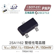 『堃邑』含稅價 MW明緯 12V/40A HLG-600H-12A LED室內外照明專用 電流電壓可調 電源供應器 IP65 歷史價格詳細信息