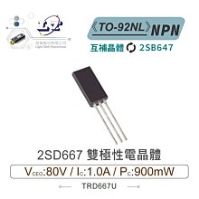 『聯騰．堃喬』2SC372 NPN 雙極性電晶體 30V/100mA/200mW 2-5B1A 歷史價格詳細信息