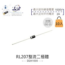 『堃喬』二孔低轉速散熱降溫 排風扇 4&quot; / 12公分早餐店 附電源線 AC110V 風扇 歷史價格詳細信息