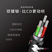 DAC音頻轉接線 Type-C轉3.5mm (黑色) 歷史價格詳細信息