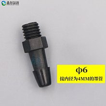 【促銷】墨將戰甲xpro背鍵無線接收器xboxseries遊戲專用體感xbox手柄 歷史價格詳細信息