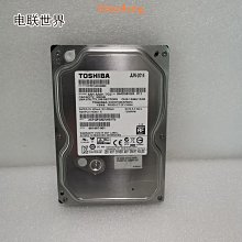 TOSHIBA IK-TU50CU 東芝分體式工業相機控制器，品相如圖所示，虧售一顆9000元。 歷史價格詳細信息