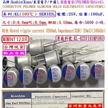 固態電容器,ER,25V,470uF,尺寸:8X11.5,壽命:5000小時(1個-800個),SAMXON 歷史價格詳細信息