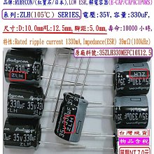 電容器,ZLH,10V,330uF,尺寸:6.3*11,壽命:6000小時(4000個=NT 4000元)Rubycon 歷史價格詳細信息