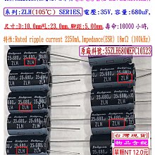 電容器,ZLH,10V,330uF,尺寸:6.3*11,壽命:6000小時(4000個=NT 4000元)Rubycon 歷史價格詳細信息