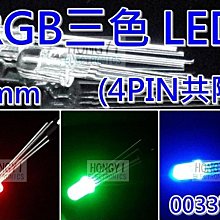 LED發光二極體F4/4mm有邊透明短腳高亮白光紅光藍光綠光直插燈珠 歷史價格詳細信息