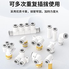 通氣管 永勝 彎管通氣管 罩型通氣管 歷史價格詳細信息