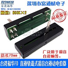 臺灣福佑fulltech散熱電梯用橫流風扇  外觀九成新 型號是9029的 尺寸的 電梯風扇 整體外觀漂亮 還不錯 便宜 歷史價格詳細信息