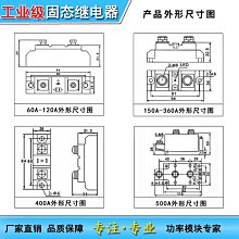 繼電器模組固態繼電器帶散熱器一體導軌SSR-40DA直流控交流24V220V模塊60DA繼電器模塊 歷史價格詳細信息