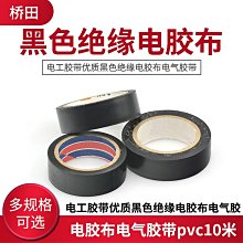 ~賣場滿200元出貨~電路改裝線 汽車保險絲盒 迷你/小號/中號取電器 隨機送5片保險管 歷史價格詳細信息