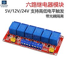 電子元件1~1% 3950線長1米 NTC熱敏電阻溫度傳感器探頭3D打印機單端玻封100K台便利 歷史價格詳細信息