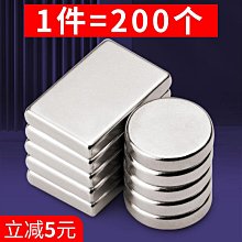 高強力分散機 玻璃膠矽橡膠等高粘稠度物料 歷史價格詳細信息