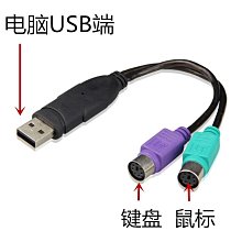 USB轉PS2轉接線2入組 歷史價格詳細信息