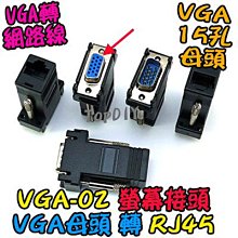 RJ45 轉 8PIN端子｜公頭/母頭｜免夾網路接頭｜綠色端子/網路轉接頭/水晶頭延長 歷史價格詳細信息