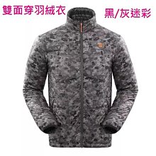 thenorthface羽絨衣 雪山羽絨外套男女款都有情侶裝 保證正品潮款羽絨服稀有限量款代購 歷史價格詳細信息