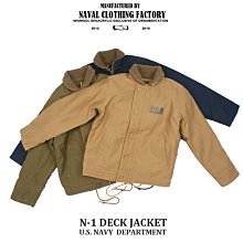 ☆DEZHOU BOY☆BUR☆戰馬兩面穿格紋棉服 100％原廠商品 yZQ621 歷史價格詳細信息