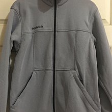 近全新 Columbia 哥倫比亞 Price Stream Backpack PU8139 手提後背包 9L 深藍 歷史價格詳細信息