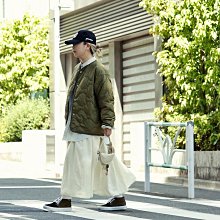 nanamica 24SS WIND HAT/灰色休閒帽/漁夫帽 歷史價格詳細信息