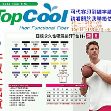 遠東紡織吸濕排汗圓領T恤~11色 滿額免運 歷史價格詳細信息