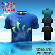 +送1T隨身硬HP ZBook 15 行動工作站W3W96PA 15.6W/i7/256G/8G/NVIDIA M200 歷史價格詳細信息