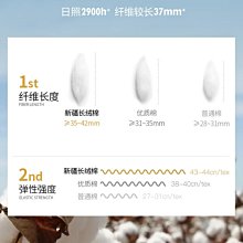 國潮夏季新款寬松短袖T恤男潮流嘻哈加肥加大碼胖子五分袖上男 歷史價格詳細信息