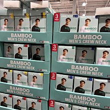 32 Degrees 男防風防潑水羽絨外套 藍S #127493 歷史價格詳細信息