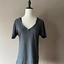 NEIL BARRETT 褐綠色V領英文字T恤     原價   14200      特價 6900 歷史價格詳細信息