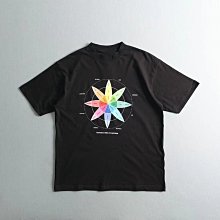 ☆COOKIE@B 激似款☆2024/7到貨-毛巾布膠印可樂短棉褲-2色可選-原創商品-無品牌!! 歷史價格詳細信息