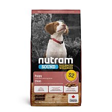 加拿大NUTRAM紐頓I12、I17、I19專業理想系列貓用 5.4kg(12lb) 歷史價格詳細信息