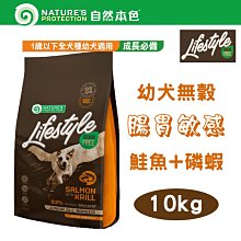 SNOW的家【免運】自然本色 全犬種 熱情紅毛 雞肉鴨肉配方 10kg 迷你顆粒 立陶宛製 改善淚腺 (10911019 歷史價格詳細信息