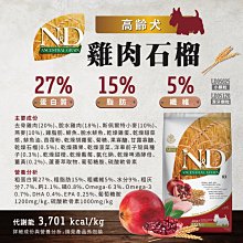 【法米納Farmina】狗飼料 2.5kg 挑嘴犬 頂級無穀 天然低穀 南瓜無穀 海洋 藜麥 犬飼料 －寵物執行長 歷史價格詳細信息