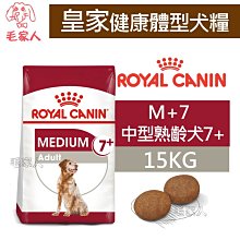 毛家人-ROYAL CANIN法國皇家．SHN犬系列【MXP大型幼犬】4公斤(原ARG32) 歷史價格詳細信息