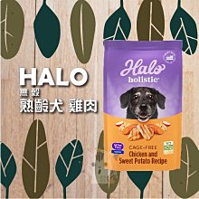 x貓狗衛星x ROYAL CANIN法國 皇家 室內小型成犬(MNINA) 1.5kg 歷史價格詳細信息