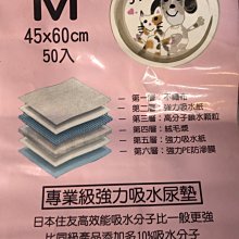 {犬聯社} 3包賣場 寵物物語 pet story 經濟包 尿布墊 3種尺寸 超取一單限寄3包 歷史價格詳細信息