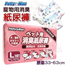 汪旺來【歡迎自取】嬌聯Unicharm消臭大師女用狗狗生理褲(M號/34片)日本寵物紙尿褲/拋棄式/老犬用/母狗用 歷史價格詳細信息