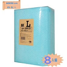 現貨~免運~連體裙泳衣【送泳帽 附胸墊 加肥加大碼】泳裝 遮肚顯瘦 保守平角底褲 泡湯露背性感泳衣8707（團購家） 歷史價格詳細信息